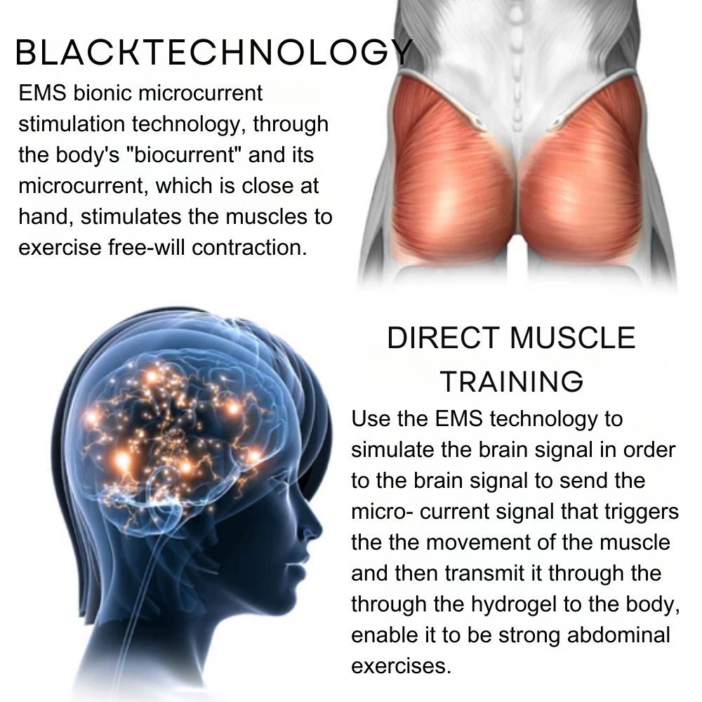 BootyLift™ - Entdecke das Geheimnis für einen perfekt geformten Hintern