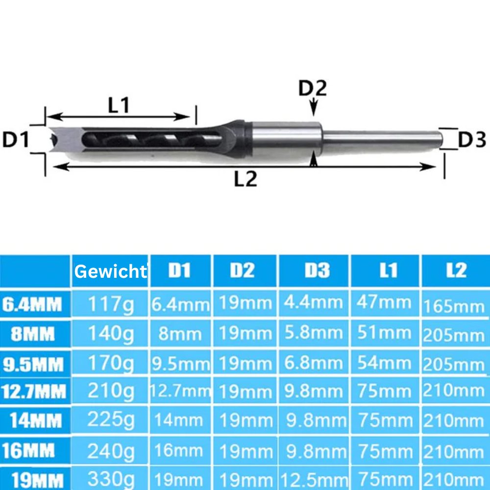 DrillPerfect™ - Vierkantlochbohrer für die Holzbearbeitung | 50% Rabatt