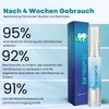 SmileGel™ - Entdecke dein Lächeln neu mit einer revolutionären Zahnfleischtherapie | 1+1 frei