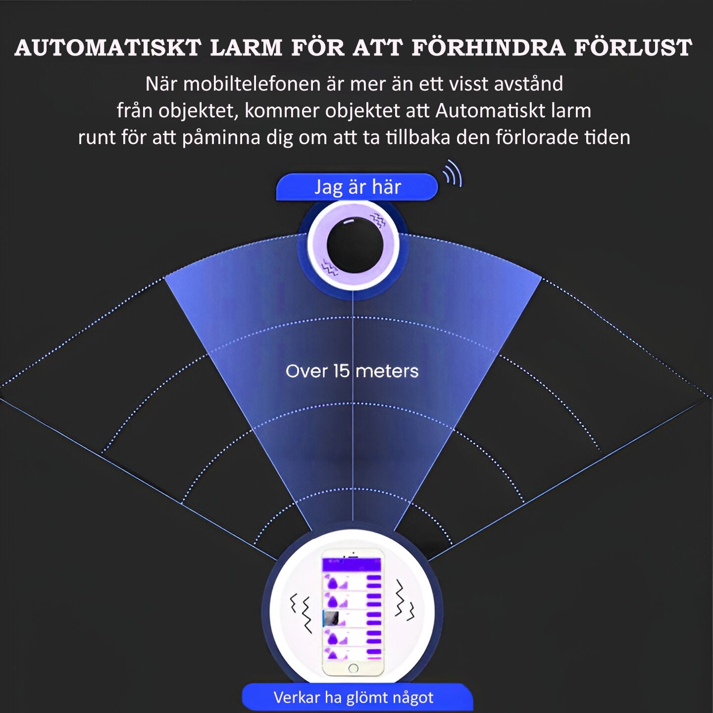 Anti-Lost™ - Intelligentes Mini-GPS-Ortungsgerät | 1+1 GRATIS