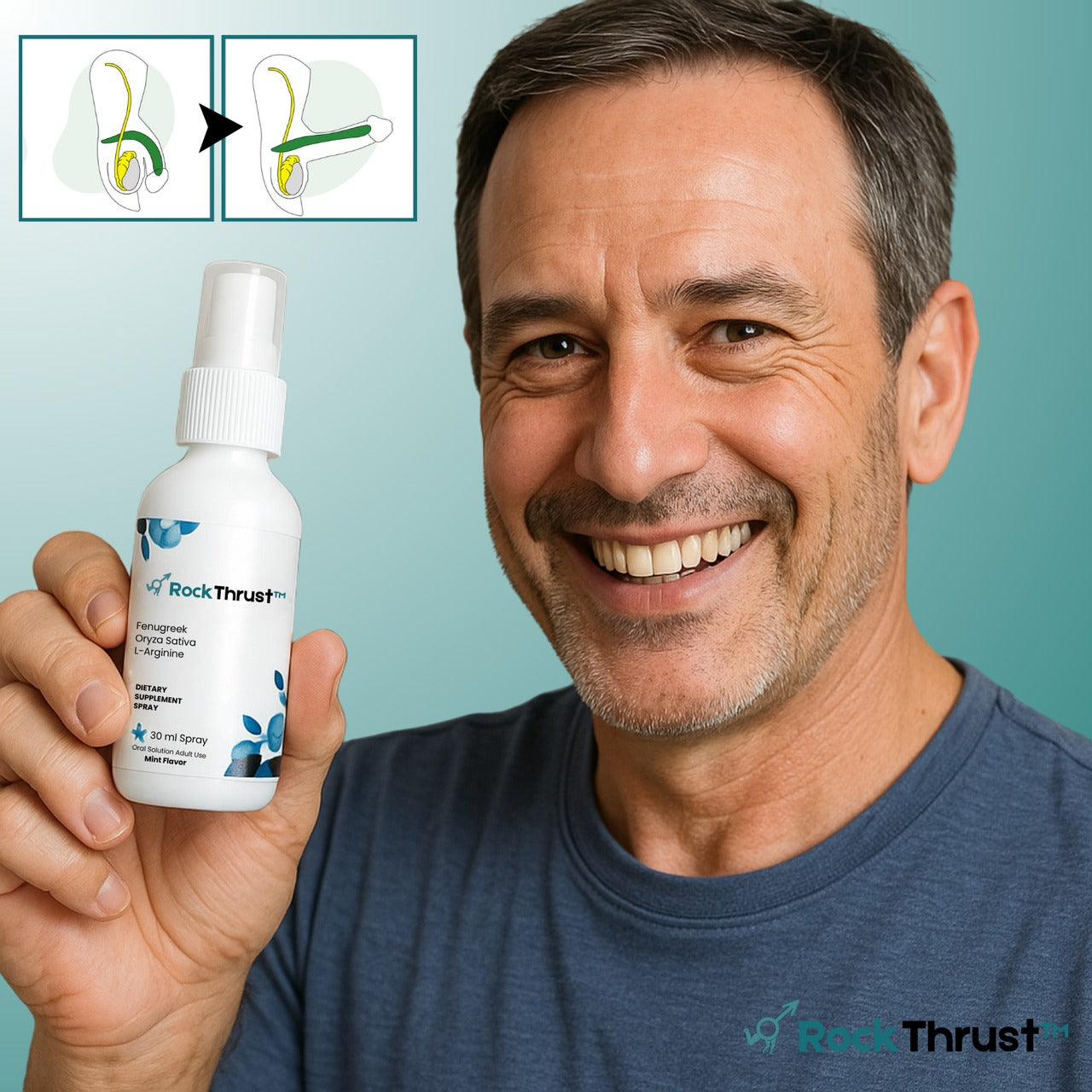 RockThrust™ Zungen-Erektionsspray | Steinharte Erektionen in 43 Sekunden!