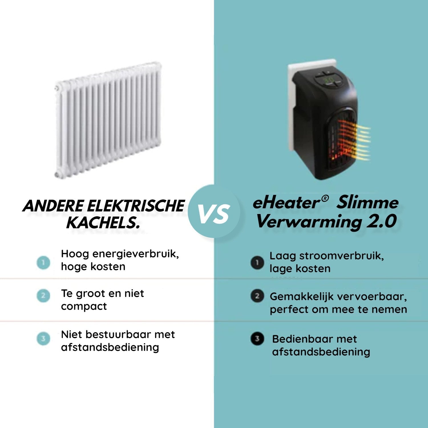 eHeater® 2.0 | Zum effektivsten Heizgerät des Jahres 2022 gewählt