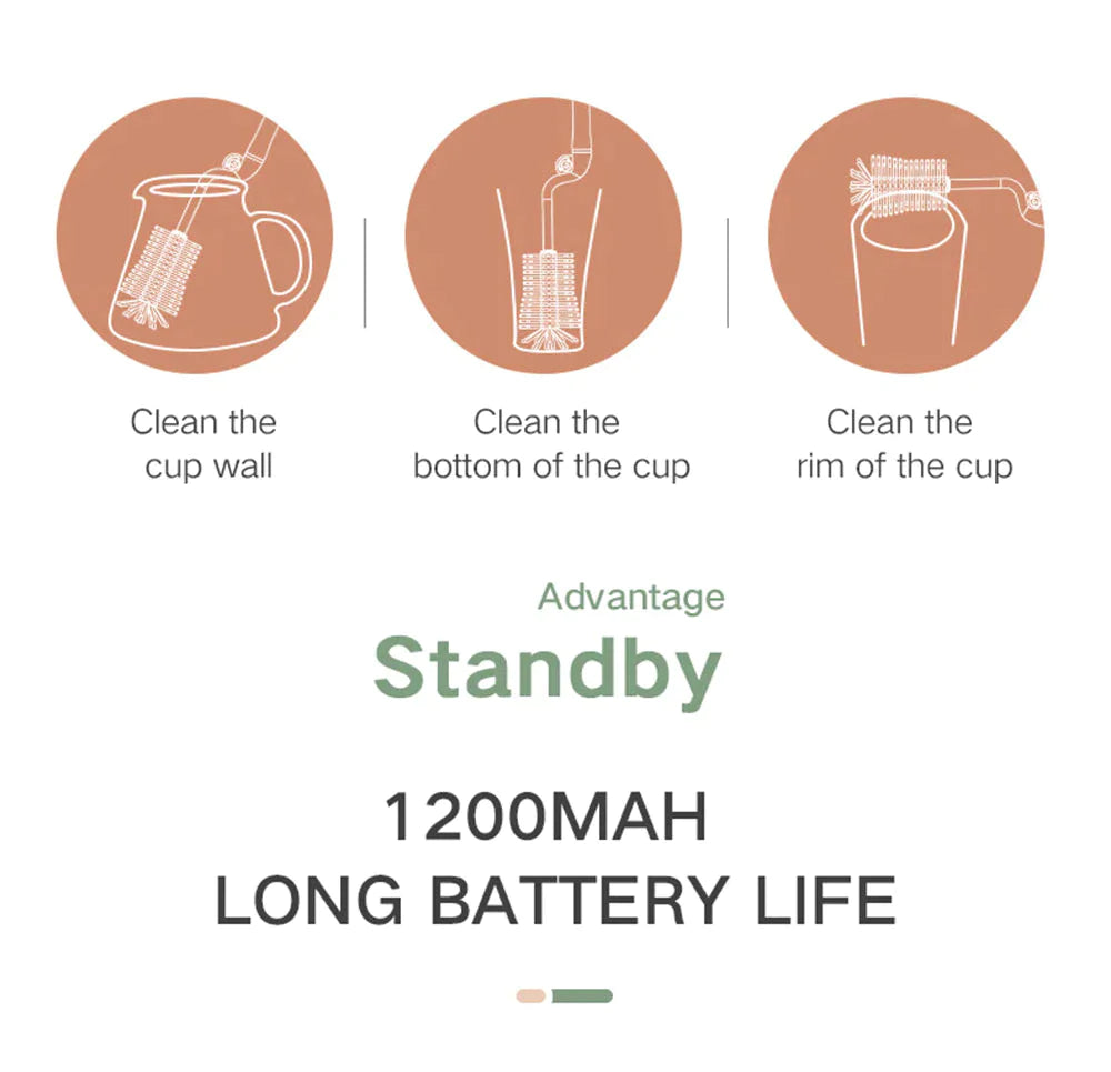 BottleScrub™ - Elektrische 360° rotierende Silikon-Flaschenbürste | 41% Rabatt